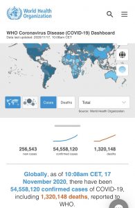 COVID-19 statistics 